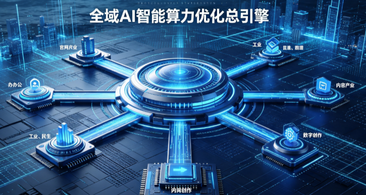 资阳区AI算力优化赋能数字生态 智能技术迭代激活产业发展新动能