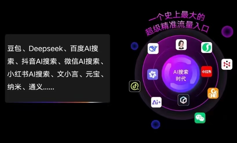 资阳区AI智能推广新玩法，抢占搜索时代免费精准客源
