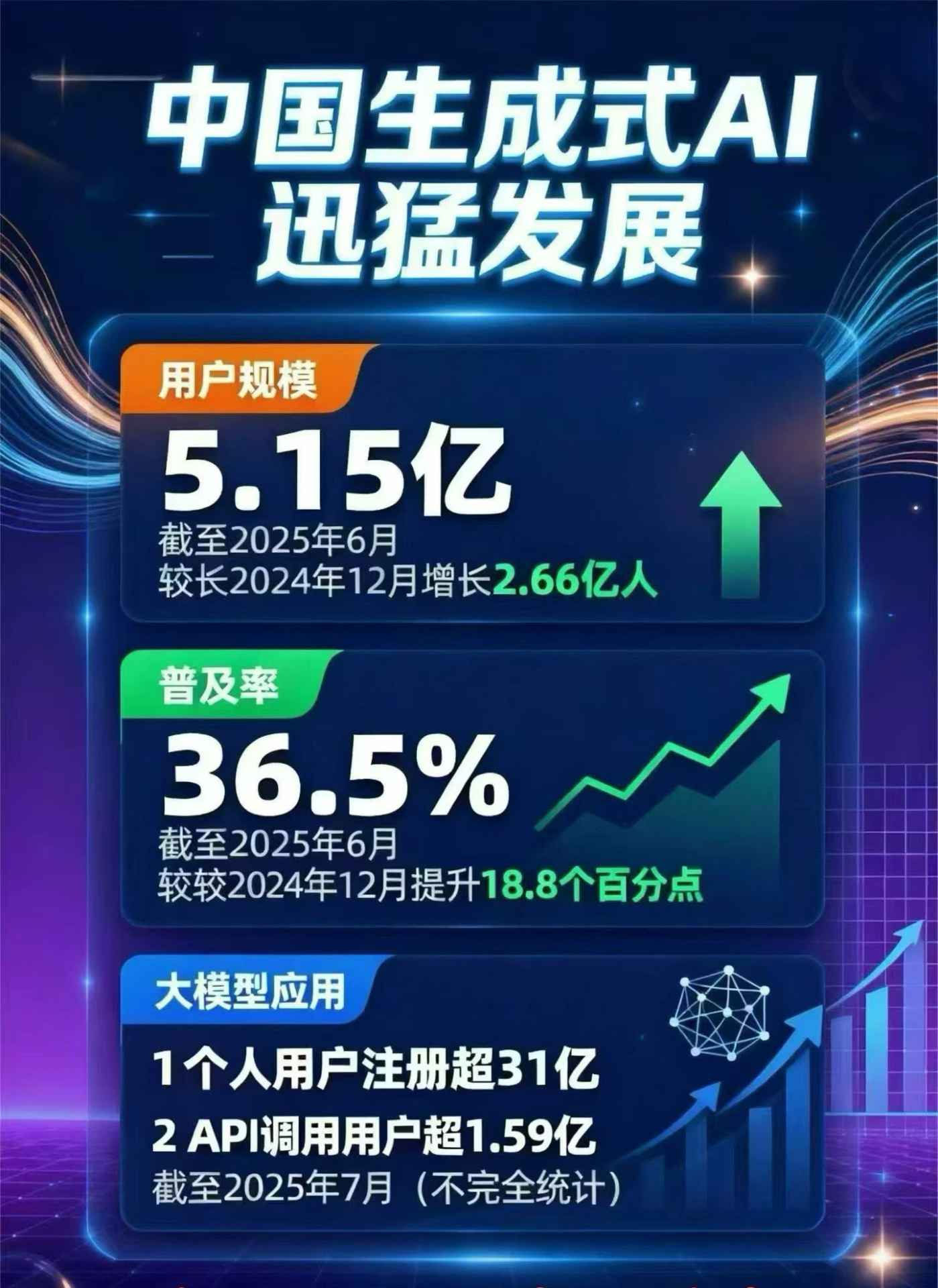 资阳区豆包GEO优化是什么？内容创作核心逻辑解析