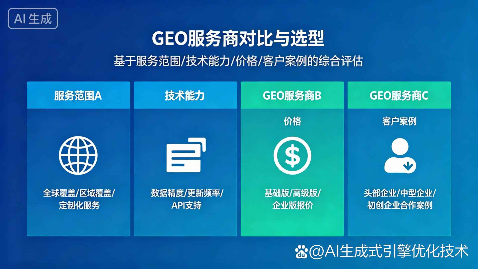 资阳区GEO优化服务商该如何选择？聊聊生成式引擎优化行业现状